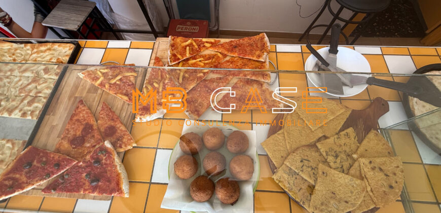 🍕 Pizzeria al Taglio in Vendita – Ceriale (SV) – Passeggiata Mare 🌊