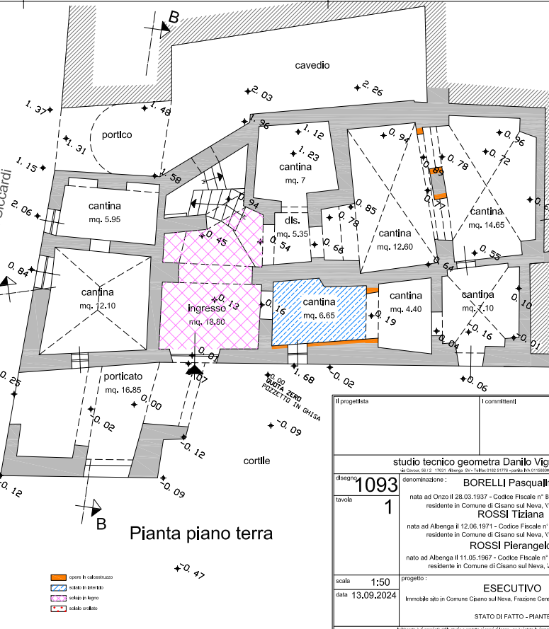 Rustico in Pietra da Ristrutturare nel Cuore di Cenesi